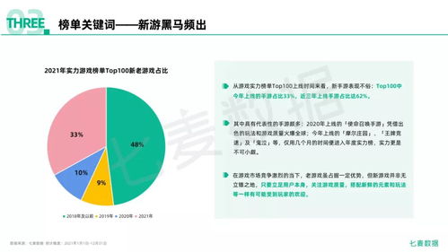 重磅發(fā)布 | 2021年度移動(dòng)互聯(lián)網(wǎng)白皮書 超全數(shù)據(jù)維度解析移動(dòng)市場