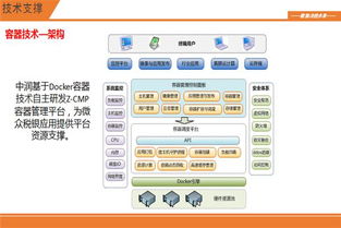 數(shù)聚互聯(lián)，智啟未來 滴滴、京東、國雙的大數(shù)據(jù)實踐與互聯(lián)網(wǎng)數(shù)據(jù)服務(wù)洞察